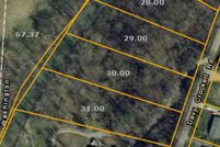 Property for sale in Washington County, Tennessee