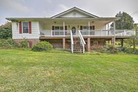 Property for sale in Russell County, Virginia