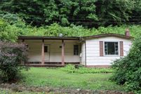 Residential Property for sale in Dickenson County, Virginia