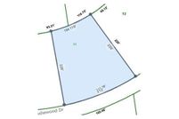 Property for sale in Sullivan County, Tennessee