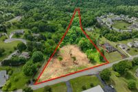 Property for sale in Sullivan County, Tennessee