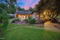 Property for sale in Carter County, Tennessee