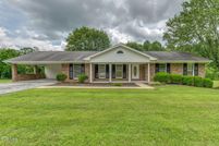 Residential Property for sale in Sullivan County, Tennessee