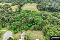 Undeveloped Land for sale in Hawkins County, Tennessee