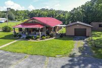 Property for sale in Sullivan County, Tennessee