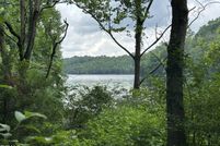 Property for sale in Sullivan County, Tennessee