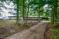 Property for sale in Hawkins County, Tennessee