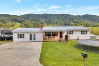 Property for sale in Grainger County, Tennessee