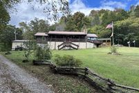 Property for sale in Greene County, Tennessee