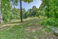 Property for sale in Sullivan County, Tennessee