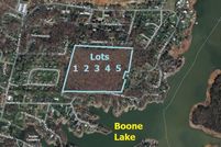 Property for sale in Washington County, Tennessee