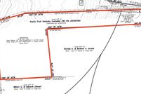 Property for sale in Saratoga County, New York