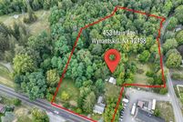 Property for sale in Rensselaer County, New York