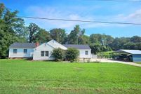 Property for sale in Forsyth County, North Carolina