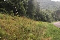 Property for sale in Polk County, Tennessee