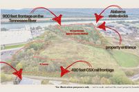 Lakefront Property for sale in Jackson County, Alabama