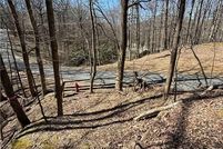 Property for sale in Pickens County, Georgia