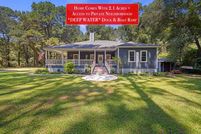 Residential Property for sale in Charleston County, South Carolina