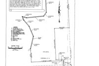 Property for sale in Etowah County, Alabama