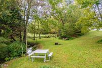 Property for sale in Greene County, Tennessee