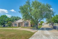 Property for sale in Collin County, Texas