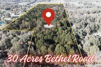 Property for sale in DeSoto County, Mississippi