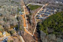 Property for sale in Greenville County, South Carolina