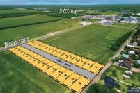 Property for sale in Starr County, Texas