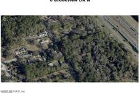 Property for sale in Duval County, Florida