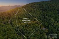 Property for sale in Buncombe County, North Carolina