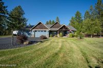 Property for sale in Kootenai County, Idaho