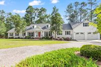 Property for sale in Aiken County, South Carolina