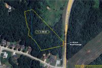 Property for sale in Hall County, Georgia