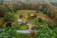 Property for sale in Sullivan County, New York