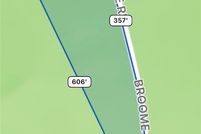 Property for sale in Washington County, Ohio