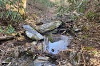 Farm Property for sale in Monroe County, Tennessee