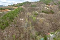 Property for sale in Sevier County, Tennessee