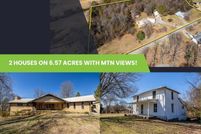 Property for sale in Blount County, Tennessee