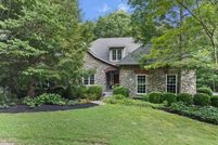 Property for sale in Blount County, Tennessee