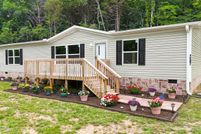 Property for sale in Loudon County, Tennessee