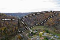 Property for sale in Knox County, Tennessee