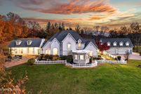 Property for sale in Sevier County, Tennessee