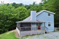 Property for sale in Sevier County, Tennessee