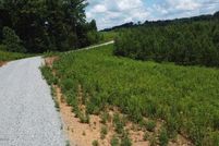 Property for sale in Monroe County, Tennessee