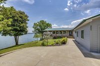 Farm Property for sale in Roane County, Tennessee