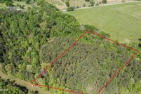 Undeveloped Land for sale in Loudon County, Tennessee