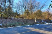 Property for sale in Loudon County, Tennessee