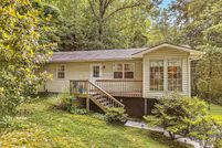 Property for sale in Knox County, Tennessee