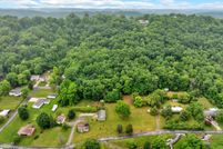 Property for sale in Sullivan County, Tennessee