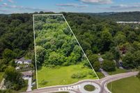 Property for sale in Knox County, Tennessee